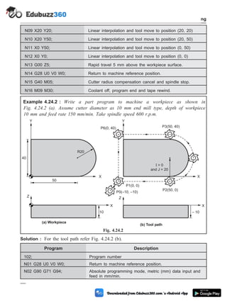 N09 X20 Y20; Linear interpolation and tool move to position (20, 20)
N10 X20 Y50; Linear interpolation and tool move to position (20, 50)
N11 X0 Y50; Linear interpolation and tool move to position (0, 50)
N12 X0 Y0; Linear interpolation and tool move to position (0, 0)
N13 G00 Z5; Rapid travel 5 mm above the workpiece surface.
N14 G28 U0 V0 W0; Return to machine reference position.
N15 G40 M05; Cutter radius compensation cancel and spindle stop.
N16 M09 M30; Coolant off, program end and tape rewind.
Example 4.24.2 : Write a part program to machine a workpiece as shown in
Fig. 4.24.2 (a). Assume cutter diameter as 10 mm end mill type, depth of workpiece
10 mm and feed rate 150 mm/min. Take spindle speed 600 r.p.m.
Solution : For the tool path refer Fig. 4.24.2 (b).
Program Description
102; Program number
N01 G28 U0 V0 W0; Return to machine reference position.
N02 G90 G71 G94; Absolute programming mode, metric (mm) data input and
feed in mm/min.
4 - 69 Computer Aided Design and Manufacturing
Fundamental of CNC and Part Programming
P1(0, 0)
(b) Tool path
X X
Y
(a) Workpiece
R20
40
50
10
X
Z
Y
I = 0
and J = 20
– 10
X
Z
P0(–10, –10)
P2(50, 0)
P3(50, 40)
P6(0, 40)
Fig. 4.24.2
 