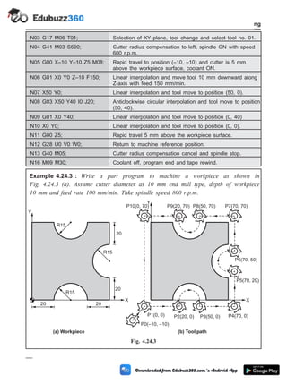 N03 G17 M06 T01; Selection of XY plane, tool change and select tool no. 01.
N04 G41 M03 S600; Cutter radius compensation to left, spindle ON with speed
600 r.p.m.
N05 G00 X–10 Y–10 Z5 M08; Rapid travel to position (–10, –10) and cutter is 5 mm
above the workpiece surface, coolant ON.
N06 G01 X0 Y0 Z–10 F150; Linear interpolation and move tool 10 mm downward along
Z-axis with feed 150 mm/min.
N07 X50 Y0; Linear interpolation and tool move to position (50, 0).
N08 G03 X50 Y40 I0 J20; Anticlockwise circular interpolation and tool move to position
(50, 40).
N09 G01 X0 Y40; Linear interpolation and tool move to position (0, 40)
N10 X0 Y0; Linear interpolation and tool move to position (0, 0).
N11 G00 Z5; Rapid travel 5 mm above the workpiece surface.
N12 G28 U0 V0 W0; Return to machine reference position.
N13 G40 M05; Cutter radius compensation cancel and spindle stop.
N16 M09 M30; Coolant off, program end and tape rewind.
Example 4.24.3 : Write a part program to machine a workpiece as shown in
Fig. 4.24.3 (a). Assume cutter diameter as 10 mm end mill type, depth of workpiece
10 mm and feed rate 100 mm/min. Take spindle speed 800 r.p.m.
4 - 70 Computer Aided Design and Manufacturing
Fundamental of CNC and Part Programming
R15
20 20
R15
R15
20
20
X
Y
X
Y
P0(–10, –10)
P1(0, 0) P2(20, 0) P3(50, 0) P4(70, 0)
P5(70, 20)
P6(70, 50)
P7(70, 70)
P8(50, 70)
P9(20, 70)
P10(0, 70)
(b) Tool path
(a) Workpiece
Fig. 4.24.3
 