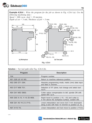 Example 4.24.4 : Write the program for the job as shown in Fig. 4.24.4 (a). Use the
following machining data :
Speed = 800 r.p.m., feed = 10 mm/min,
Depth of cut = 3 mm, Thickness of job = 3 mm.
Solution : For tool path refer Fig. 4.24.4 (b).
Program Description
104; Program number.
N01 G28 U0 V0 W0; Return to machine reference position.
N02 G90 G71 G94; Absolute programming mode, metric (mm) data input
and feed in mm/min.
N03 G17 M06 T01; Selection of XY plane, tool change and select tool
no.01.
N04 G41 M03 S800; Cutter radius compensation to left, spindle ON with
speed 800 r.p.m.
N05 G00 X–10, Y–10 Z5 M08; Rapid travel to position (–10, –10) and cutter is
5 mm above the workpiece surface, coolant ON.
N06 G01 X0 Y0 Z–3 F10; Linear interpolation and move tool 3 mm downward
along Z-axis with feed 10 mm/min to position (0, 0).
N07 X110 Y0; Linear interpolation and tool move to position (110,0).
4 - 72 Computer Aided Design and Manufacturing
Fundamental of CNC and Part Programming
P0(–10, –10)
110
100
R20
45
R12
20
160
75
(0, 0)
R12
P1(0, 0)
P2(110, 0)
X
P3(110, 80)
P4(130, 100)
P5(160, 100)
P6(160, 133)
P7(148, 145)
P8(75, 145)
P9(75, 165)
P10(12, 165)
P11(0, 153)
Y
(a) Workpiece (b) Tool path
Fig. 4.24.4
 