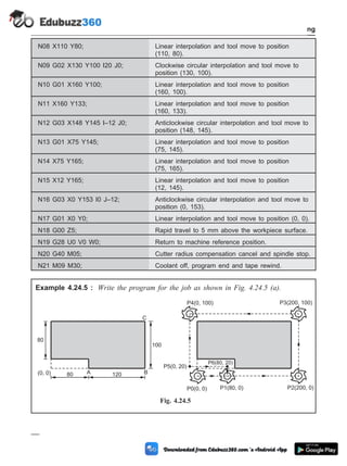 N08 X110 Y80; Linear interpolation and tool move to position
(110, 80).
N09 G02 X130 Y100 I20 J0; Clockwise circular interpolation and tool move to
position (130, 100).
N10 G01 X160 Y100; Linear interpolation and tool move to position
(160, 100).
N11 X160 Y133; Linear interpolation and tool move to position
(160, 133).
N12 G03 X148 Y145 I–12 J0; Anticlockwise circular interpolation and tool move to
position (148, 145).
N13 G01 X75 Y145; Linear interpolation and tool move to position
(75, 145).
N14 X75 Y165; Linear interpolation and tool move to position
(75, 165).
N15 X12 Y165; Linear interpolation and tool move to position
(12, 145).
N16 G03 X0 Y153 I0 J–12; Anticlockwise circular interpolation and tool move to
position (0, 153).
N17 G01 X0 Y0; Linear interpolation and tool move to position (0, 0).
N18 G00 Z5; Rapid travel to 5 mm above the workpiece surface.
N19 G28 U0 V0 W0; Return to machine reference position.
N20 G40 M05; Cutter radius compensation cancel and spindle stop.
N21 M09 M30; Coolant off, program end and tape rewind.
Example 4.24.5 : Write the program for the job as shown in Fig. 4.24.5 (a).
4 - 73 Computer Aided Design and Manufacturing
Fundamental of CNC and Part Programming
A B
C
(0, 0) 80 120
100
80
P0(0, 0) P1(80, 0)
P6(80, 20)
P2(200, 0)
P3(200, 100)
P4(0, 100)
P5(0, 20)
Fig. 4.24.5
 