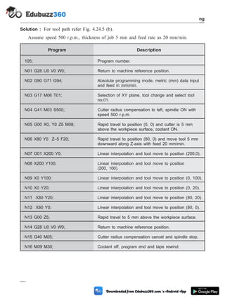 Solution : For tool path refer Fig. 4.24.5 (b).
Assume speed 500 r.p.m., thickness of job 5 mm and feed rate as 20 mm/min.
Program Description
105; Program number.
N01 G28 U0 V0 W0; Return to machine reference position.
N02 G90 G71 G94; Absolute programming mode, metric (mm) data input
and feed in mm/min.
N03 G17 M06 T01; Selection of XY plane, tool change and select tool
no.01.
N04 G41 M03 S500; Cutter radius compensation to left, spindle ON with
speed 500 r.p.m.
N05 G00 X0, Y0 Z5 M08; Rapid travel to position (0, 0) and cutter is 5 mm
above the workpiece surface, coolant ON.
N06 X80 Y0 Z–5 F20; Rapid travel to position (80, 0) and move tool 5 mm
downward along Z-axis with feed 20 mm/min.
N07 G01 X200 Y0; Linear interpolation and tool move to position (200,0).
N08 X200 Y100; Linear interpolation and tool move to position
(200, 100).
N09 X0 Y100; Linear interpolation and tool move to position (0, 100).
N10 X0 Y20; Linear interpolation and tool move to position (0, 20).
N11 X80 Y20; Linear interpolation and tool move to position (80, 20).
N12 X80 Y0; Linear interpolation and tool move to position (80, 0).
N13 G00 Z5; Rapid travel to 5 mm above the workpiece surface.
N14 G28 U0 V0 W0; Return to machine reference position.
N15 G40 M05; Cutter radius compensation cancel and spindle stop.
N16 M09 M30; Coolant off, program end and tape rewind.
4 - 74 Computer Aided Design and Manufacturing
Fundamental of CNC and Part Programming
 