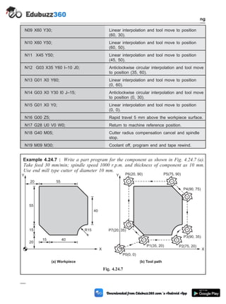 N09 X60 Y30; Linear interpolation and tool move to position
(60, 30).
N10 X60 Y50; Linear interpolation and tool move to position
(60, 50).
N11 X45 Y50; Linear interpolation and tool move to position
(45, 50).
N12 G03 X35 Y60 I–10 J0; Anticlockwise circular interpolation and tool move
to position (35, 60).
N13 G01 X0 Y60; Linear interpolation and tool move to position
(0, 60).
N14 G03 X0 Y30 I0 J–15; Anticlockwise circular interpolation and tool move
to position (0, 30).
N15 G01 X0 Y0; Linear interpolation and tool move to position
(0, 0).
N16 G00 Z5; Rapid travel 5 mm above the workpiece surface.
N17 G28 U0 V0 W0; Return to machine reference position.
N18 G40 M05; Cutter radius compensation cancel and spindle
stop.
N19 M09 M30; Coolant off, program end and tape rewind.
Example 4.24.7 : Write a part program for the component as shown in Fig. 4.24.7 (a).
Take feed 30 mm/min; spindle speed 1000 r.p.m. and thickness of component as 10 mm.
Use end mill type cutter of diameter 10 mm.
4 - 76 Computer Aided Design and Manufacturing
Fundamental of CNC and Part Programming
P0(0, 0)
(a) Workpiece (b) Tool path
15 40
40
55
20
55
15
20
Y
R15
X
Y
X
P1(35, 20) P2(75, 20)
P3(90, 35)
P4(90, 75)
P5(75, 90)
P6(20, 90)
P7(20, 35)
Fig. 4.24.7
 