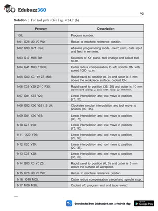 Solution : For tool path refer Fig. 4.24.7 (b).
Program Description
108; Program number.
N01 G28 U0 V0 W0; Return to machine reference position.
N02 G90 G71 G94; Absolute programming mode, metric (mm) data input
and feed in mm/min.
N03 G17 M06 T01; Selection of XY plane, tool change and select tool
no.01.
N04 G41 M03 S1000; Cutter radius compensation to left, spindle ON with
speed 1000 r.p.m.
N05 G00 X0, Y0 Z5 M08; Rapid travel to position (0, 0) and cutter is 5 mm
above the workpiece surface, coolant ON.
N06 X35 Y20 Z–10 F30; Rapid travel to position (35, 20) and cutter is 10 mm
downward along Z-axis with feed 30 mm/min.
N07 G01 X75 Y20; Linear interpolation and tool move to position
(75, 20).
N08 G02 X90 Y35 I15 J0; Clockwise circular interpolation and tool move to
position (90, 35).
N09 G01 X90 Y75; Linear interpolation and tool move to position
(90, 75).
N10 X75 Y90; Linear interpolation and tool move to position
(75, 90).
N11 X20 Y90; Linear interpolation and tool move to position
(20, 90).
N12 X20 Y35; Linear interpolation and tool move to position
(20, 35).
N13 X35 Y20; Linear interpolation and tool move to position
(35, 20).
N14 G00 X0 Y0 Z5; Rapid travel to position (0, 0) and cutter is 5 mm
above the surface of workpiece.
N15 G28 U0 V0 W0; Return to machine reference position.
N16 G40 M05; Cutter radius compensation cancel and spindle stop.
N17 M09 M30; Coolant off, program end and tape rewind.
4 - 77 Computer Aided Design and Manufacturing
Fundamental of CNC and Part Programming
 
