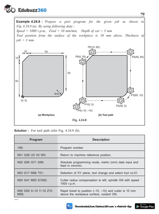Example 4.24.8 : Prepare a part program for the given job as shown in
Fig. 4.24.8 (a). By using following data :
Speed = 1000 r.p.m., Feed = 10 mm/min, Depth of cut = 3 mm
Tool position from the surface of the workpiece is 10 mm above. Thickness of
job = 3 mm.
Solution : For tool path refer Fig. 4.24.8 (b).
Program Description
109; Program number.
N01 G28 U0 V0 W0; Return to machine reference position.
N02 G90 G71 G94; Absolute programming mode, metric (mm) data input and
feed in mm/min.
N03 G17 M06 T01; Selection of XY plane, tool change and select tool no.01.
N04 G41 M03 S1000; Cutter radius compensation to left, spindle ON with speed
1000 r.p.m.
N05 G00 X–10 Y–10 Z10
M08;
Rapid travel to position (–10, –10) and cutter is 10 mm
above the workpiece surface, coolant ON.
4 - 78 Computer Aided Design and Manufacturing
Fundamental of CNC and Part Programming
P0(–10, –10)
(a) Workpiece (b) Tool path
55
10
10 55
55
R10
P1(0, 0)
(0, 0)
P2(55, 0)
P3(65, 10)
P4(65, 65)
P5(10, 65)
P6(0, 55)
R10
Fig. 4.24.8
 