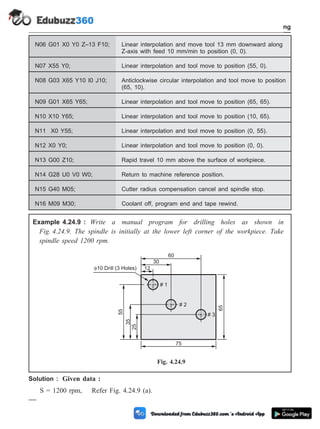 N06 G01 X0 Y0 Z–13 F10; Linear interpolation and move tool 13 mm downward along
Z-axis with feed 10 mm/min to position (0, 0).
N07 X55 Y0; Linear interpolation and tool move to position (55, 0).
N08 G03 X65 Y10 I0 J10; Anticlockwise circular interpolation and tool move to position
(65, 10).
N09 G01 X65 Y65; Linear interpolation and tool move to position (65, 65).
N10 X10 Y65; Linear interpolation and tool move to position (10, 65).
N11 X0 Y55; Linear interpolation and tool move to position (0, 55).
N12 X0 Y0; Linear interpolation and tool move to position (0, 0).
N13 G00 Z10; Rapid travel 10 mm above the surface of workpiece.
N14 G28 U0 V0 W0; Return to machine reference position.
N15 G40 M05; Cutter radius compensation cancel and spindle stop.
N16 M09 M30; Coolant off, program end and tape rewind.
Example 4.24.9 : Write a manual program for drilling holes as shown in
Fig. 4.24.9. The spindle is initially at the lower left corner of the workpiece. Take
spindle speed 1200 rpm.
Solution : Given data :
S = 1200 rpm, Refer Fig. 4.24.9 (a).
4 - 79 Computer Aided Design and Manufacturing
Fundamental of CNC and Part Programming
25
35
55
12
30
60
# 1
# 2
# 3
65
75
10 Drill (3 Holes)
Fig. 4.24.9
 