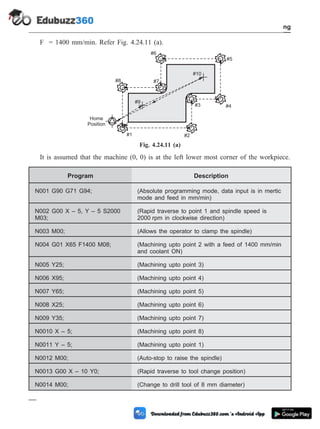 F = 1400 mm/min. Refer Fig. 4.24.11 (a).
It is assumed that the machine (0, 0) is at the left lower most corner of the workpiece.
Program Description
N001 G90 G71 G94; (Absolute programming mode, data input is in mertic
mode and feed in mm/min)
N002 G00 X – 5, Y – 5 S2000
M03;
(Rapid traverse to point 1 and spindle speed is
2000 rpm in clockwise direction)
N003 M00; (Allows the operator to clamp the spindle)
N004 G01 X65 F1400 M08; (Machining upto point 2 with a feed of 1400 mm/min
and coolant ON)
N005 Y25; (Machining upto point 3)
N006 X95; (Machining upto point 4)
N007 Y65; (Machining upto point 5)
N008 X25; (Machining upto point 6)
N009 Y35; (Machining upto point 7)
N0010 X – 5; (Machining upto point 8)
N0011 Y – 5; (Machining upto point 1)
N0012 M00; (Auto-stop to raise the spindle)
N0013 G00 X – 10 Y0; (Rapid traverse to tool change position)
N0014 M00; (Change to drill tool of 8 mm diameter)
4 - 83 Computer Aided Design and Manufacturing
Fundamental of CNC and Part Programming
#1 #2
#3 #4
#5
#6
#7
#8
#9
Home
Position
#10
Fig. 4.24.11 (a)
 