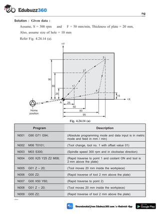 Solution : Given data :
Assume, S = 300 rpm and F = 50 mm/min, Thickness of plate = 20 mm,
Also, assume size of hole = 10 mm
Refer Fig. 4.24.14 (a).
Program Description
N001 G90 G71 G94; (Absolute programming mode and data input is in metric
mode and feed in mm / min)
N002 M06 T0101; (Tool change, tool no. 1 with offset value 01)
N003 M03 S300; (Spindle speed 300 rpm and in clockwise direction)
N004 G00 X25 Y25 Z2 M08; (Rapid traverse to point 1 and coolant ON and tool is
2 mm above the plate)
N005 G01 Z – 20; (Tool moves 20 mm inside the workpiece)
N006 G00 Z2; (Rapid traverse of tool 2 mm above the plate)
N007 G00 X50 Y60; (Rapid traverse to point 2)
N008 G01 Z – 20; (Tool moves 20 mm inside the workpiece)
N009 G00 Z2; (Rapid traverse of tool 2 mm above the plate)
4 - 89 Computer Aided Design and Manufacturing
Fundamental of CNC and Part Programming
15
25
60
90
25
50
80
A
1
3
2
4
95
+Y
+X
Home
position
Fig. 4.24.14 (a)
 