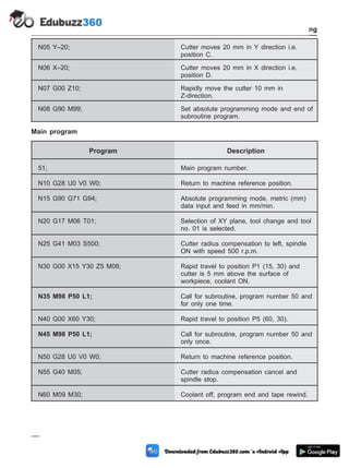 N05 Y–20; Cutter moves 20 mm in Y direction i.e.
position C.
N06 X–20; Cutter moves 20 mm in X direction i.e.
position D.
N07 G00 Z10; Rapidly move the cutter 10 mm in
Z-direction.
N08 G90 M99; Set absolute programming mode and end of
subroutine program.
Main program
Program Description
51; Main program number.
N10 G28 U0 V0 W0; Return to machine reference position.
N15 G90 G71 G94; Absolute programming mode, metric (mm)
data input and feed in mm/min.
N20 G17 M06 T01; Selection of XY plane, tool change and tool
no. 01 is selected.
N25 G41 M03 S500; Cutter radius compensation to left, spindle
ON with speed 500 r.p.m.
N30 G00 X15 Y30 Z5 M08; Rapid travel to position P1 (15, 30) and
cutter is 5 mm above the surface of
workpiece, coolant ON.
N35 M98 P50 L1; Call for subroutine, program number 50 and
for only one time.
N40 G00 X60 Y30; Rapid travel to position P5 (60, 30).
N45 M98 P50 L1; Call for subroutine, program number 50 and
only once.
N50 G28 U0 V0 W0; Return to machine reference position.
N55 G40 M05; Cutter radius compensation cancel and
spindle stop.
N60 M09 M30; Coolant off, program end and tape rewind.
4 - 92 Computer Aided Design and Manufacturing
Fundamental of CNC and Part Programming
 