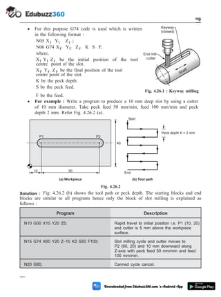 · For this purpose G74 code is used which is written
in the following format :
N05 XI YI ZI ;
N06 G74 XF YF ZF K S F;
where,
X Y Z
I I I be the initial position of the tool
centre point of the slot.
X Y Z
F F F be the final position of the tool
centre point of the slot.
K be the peck depth.
S be the peck feed.
F be the feed.
· For example : Write a program to produce a 10 mm deep slot by using a cutter
of 10 mm diameter. Take peck feed 50 mm/min, feed 100 mm/min and peck
depth 2 mm. Refer Fig. 4.26.2 (a).
Solution : Fig. 4.26.2 (b) shows the tool path or peck depth. The starting blocks and end
blocks are similar to all programs hence only the block of slot milling is explained as
follows :
Program Description
N10 G00 X10 Y20 Z5; Rapid travel to initial position i.e. P1 (10, 20)
and cutter is 5 mm above the workpiece
surface.
N15 G74 X60 Y20 Z–10 K2 S50 F100; Slot milling cycle and cutter moves to
P2 (60, 20) and 10 mm downward along
Z-axis with peck feed 50 mm/min and feed
100 mm/min.
N20 G80; Canned cycle cancel.
4 - 94 Computer Aided Design and Manufacturing
Fundamental of CNC and Part Programming
P1 P2
10 50
40
(a) Workpiece
Peck depth K = 2 mm
Start
End
(b) Tool path
Fig. 4.26.2
End mill
cutter
Keyway
(closed)
Shaft
Fig. 4.26.1 : Keyway milling
 