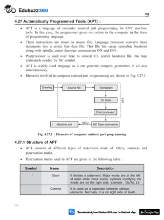 4.27 Automatically Programmed Tools (APT) :
· APT is a language of computer assisted part programming for CNC machine
tools. In this case, the programmer gives instruction to the computer in the form
of programming language.
· These instructions are stored in source file. Language processor converts these
statements into a center line data file. This file has cutter centerline locations
along with spindle, cutter diameter comensation ON and OFF.
· Postprocessor is used over here to convert CL (cutter location) file into tape
commands needed by NC control.
· APT is widely used language as it can generate complex geometries in all axis
simultaneously.
· Elements involved in computer assisted part programming are shown in Fig. 4.27.1.
4.27.1 Structure of APT
· APT consists of different types of statements made of letters, numbers and
punctuation marks.
· Punctuation marks used in APT are given in the following table :
Symbol Name Description
/ Slash It divides a statement. Major words are at the left
of slash while minor words, symbols modifying the
words are on the right side. example : Go/To, L6
, Comma It is used as a separator between various
elements. Normally, it is on right side of slash.
4 - 96 Computer Aided Design and Manufacturing
Fundamental of CNC and Part Programming
Drawing Source file Translation
CL Data
Post processor
NC Tape commands
NCtapecommonds Machine tool
MCU
APT
Fig. 4.27.1 : Elements of computer assisted part programming
 
