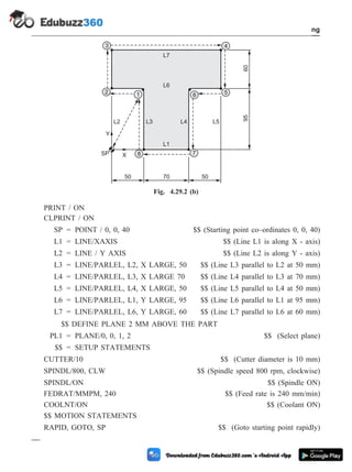 PRINT / ON
CLPRINT / ON
SP = POINT / 0, 0, 40 $$ (Starting point co–ordinates 0, 0, 40)
L1 = LINE/XAXIS $$ (Line L1 is along X - axis)
L2 = LINE / Y AXIS $$ (Line L2 is along Y - axis)
L3 = LINE/PARLEL, L2, X LARGE, 50 $$ (Line L3 parallel to L2 at 50 mm)
L4 = LINE/PARLEL, L3, X LARGE 70 $$ (Line L4 parallel to L3 at 70 mm)
L5 = LINE/PARLEL, L4, X LARGE, 50 $$ (Line L5 parallel to L4 at 50 mm)
L6 = LINE/PARLEL, L1, Y LARGE, 95 $$ (Line L6 parallel to L1 at 95 mm)
L7 = LINE/PARLEL, L6, Y LARGE, 60 $$ (Line L7 parallel to L6 at 60 mm)
$$ DEFINE PLANE 2 MM ABOVE THE PART
PL1 = PLANE/0, 0, 1, 2 $$ (Select plane)
$$ = SETUP STATEMENTS
CUTTER/10 $$ (Cutter diameter is 10 mm)
SPINDL/800, CLW $$ (Spindle speed 800 rpm, clockwise)
SPINDL/ON $$ (Spindle ON)
FEDRAT/MMPM, 240 $$ (Feed rate is 240 mm/min)
COOLNT/ON $$ (Coolant ON)
$$ MOTION STATEMENTS
RAPID, GOTO, SP $$ (Goto starting point rapidly)
4 - 103 Computer Aided Design and Manufacturing
Fundamental of CNC and Part Programming
3 4
2 5
6
1
7
8
L5
Y
SP X
50 70
95
60
50
L7
L4
L3
L2
L6
L1
Fig. 4.29.2 (b)
 
