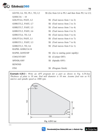 GO/TO, L6, TO, PL1, TO, L3 $$ (Go from L6 to PL1 and then from PL1 to L3)
GODLTA/ – 18
GOLFT/L6, PAST, L2 $$ (Tool moves from 1 to 2)
GORGT/L2, PAST, L7 $$ (Tool moves from 2 to 3)
GORGT/L7, PAST, L5 $$ (Tool moves from 3 to 4)
GORGT/L5, PAST, L6 $$ (Tool moves from 4 to 5)
GORGT/L6, TO, L4 $$ (Tool moves from 5 to 6)
GOLFT/L4, PAST, L1 $$ (Tool moves from 6 to 7)
GORGT/L1, PAST, L3 $$ (Tool moves from 7 to 8)
GORGT/L3, TO, L6 $$ (Tool moves from 8 to 1)
RAPID, GODLTA/18
RAPID, GOTO/SP $$ (Go to starting point rapidly)
COOLNT/OFF $$ (Coolant OFF)
SPINDL/OFF $$ (Spindle OFF)
REWIND
FINI $$ (Program finish)
Example 4.29.3 : Write an APT program for a part as shown in Fig. 4.29.3(a).
Thickness of plate is 10 mm. End mill diameter is 10 mm. Assume feed rate as 0.3
mm/rev and spindle speed as 1000 rpm.
4 - 104 Computer Aided Design and Manufacturing
Fundamental of CNC and Part Programming
100
150
50
R20
R20
Fig. 4.29.3 (a)
 