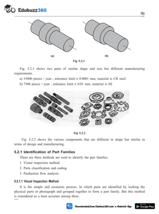 Fig. 5.2.1 shows two parts of similar shape and size but different manufacturing
requirements.
a) 15000 pieces / year , tolerance limit ± 0.0001 mm, material is CR steel
b) 7500 pieces / year , tolerance limit ± 0.01 mm, material is SS
Fig. 5.2.2 shows the various components that are different in shape but similar in
terms of design and manufacturing.
5.2.1 Identification of Part Families
There are three methods are used to identify the part families.
1. Visual inspection method.
2. Parts classification and coding.
3. Production flow analysis.
5.2.1.1 Visual Inspection Method
It is the simple and economic process. In which parts are identified by looking the
physical parts or photograph and grouped together to form a part family. But this method
is considered as a least accurate among three.
5 - 4 Computer Aided Design and Manufacturing
Cellular Manufacturing and Flexible Manufacturing System (FMS)
(a) (b)
Fig 5.2.1
Fig 5.2.2
 
