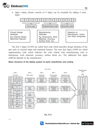 · Optiz coding scheme consists of 9 digits can be extended for adding 4 more
digits.
Primary Design
Attributes
Eg: External Shape,
Machined Features
Manufacturing
Attributes
Eg: Dimensions, Work
Materials, Accuracy,
Surface finish, etc.,
Depends on
Manufacturer, Varies
from Each companies
The first 5 digits (12345) are called form code which describes design attributes of the
part such as external shape and machined features. The next four digits (6789) are called
supplementary code which indicates the code related with manufacturing such as
dimensions, work materials, accuracy, surface finish etc., The additional four digits
(ABCD) depends on the manufacturer.
Basic structure of the Optize system of parts classifiction and coding
5 - 7 Computer Aided Design and Manufacturing
Cellular Manufacturing and Flexible Manufacturing System (FMS)
1 2 3 4 5 6 7 8 9 A B C D
Form code Supplementary code Secondary code
0
1
2
3
4
5
6
7
8
9
Nonrotational
Rotational
L/D 0.5
0.5 < L/D < 3
L/D 3
With deviation
L/D 2
With deviation
L/D 2
Special
Special
A/B 3
A/C 4
A/B > 3
A/B 3
A/C < 4
External
shape
element
Main
shape
Main
shape
Main
shape
Main
shape
Main bore and
rotational
machining
Rotational
machining
Internal
shape
element
Machining
of plane
surfaces
Machining
of plane
surfaces
Machining
of plane
surfaces
Other
holes and
teeth
Other holes,
teeth and
forning
Other holes,
teeth and
forning
Dimensions
Material
Original
shape
of
raw
materials
Accuracy
Digit 1
Part class Main shape
Form code
Digit 2 Digit 3 Digit 4 Digit 5
Digit
Supplementary
code
Rotational
machining
Plane surface
machining
Additional holes
teeth and forming 6 7 8 9
Fig. 5.5.1
 