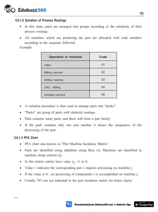 5.6.1.2 Sortation of Process Routings
· In this steps, parts are arranged into groups according to the similarity of their
process routings.
· All machines which are producing the part are allocated with code numbers
according to the sequence followed.
Example
Operation or machine Code
Lathe 01
Milling machine 02
Drilling machine 03
CNC - Milling 04
Grinding machine 05
· A sortation procedure is then used to arrange parts into "packs".
· "Packs" are group of parts with identical routings.
· Pack contains many parts, and these will form a part family.
· If the pack contains only one part number it shows the uniqueness of the
processing of the part.
5.6.1.3 PFA Chart
· PFA chart also known as "Part Machine Incidence Matrix".
· Parts are identified using alphabets along Row (i), Machines are identified in
numbers along column (j).
· In this matrix entries have value xij =1 or 0.
· Value 1 indicates the corresponding part i requires processing on machine j.
· If the value is 0 , no processing of components i is accomplished on machine j.
· Usually "0"s are not indicated in the part incidence matrix for better clarity.
5 - 12 Computer Aided Design and Manufacturing
Cellular Manufacturing and Flexible Manufacturing System (FMS)
 
