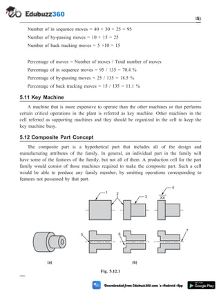 Number of in sequence moves = 40 + 30 + 25 = 95
Number of by-passing moves = 10 + 15 = 25
Number of back tracking moves = 5 +10 = 15
Percentage of moves = Number of moves / Total number of moves
Percentage of in sequence moves = 95 / 135 = 70.4 %
Percentage of by-passing moves = 25 / 135 = 18.5 %
Percentage of back tracking moves = 15 / 135 = 11.1 %
5.11 Key Machine
A machine that is more expensive to operate than the other machines or that performs
certain critical operations in the plant is referred as key machine. Other machines in the
cell referred as supporting machines and they should be organized in the cell to keep the
key machine busy.
5.12 Composite Part Concept
The composite part is a hypothetical part that includes all of the design and
manufacturing attributes of the family. In general, an individual part in the family will
have some of the features of the family, but not all of them. A production cell for the part
family would consist of those machines required to make the composite part. Such a cell
would be able to produce any family member, by omitting operations corresponding to
features not possessed by that part.
5 - 24 Computer Aided Design and Manufacturing
Cellular Manufacturing and Flexible Manufacturing System (FMS)
1 2
3
4
5 6
7
(a) (b)
XX
Fig. 5.12.1
 
