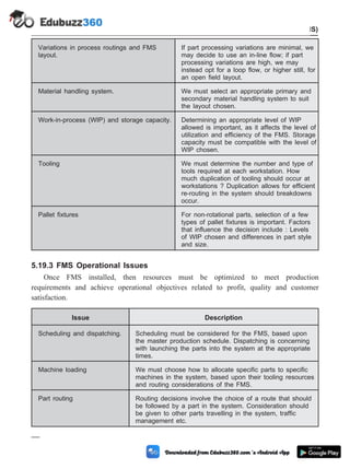 Variations in process routings and FMS
layout.
If part processing variations are minimal, we
may decide to use an in-line flow; if part
processing variations are high, we may
instead opt for a loop flow, or higher still, for
an open field layout.
Material handling system. We must select an appropriate primary and
secondary material handling system to suit
the layout chosen.
Work-in-process (WIP) and storage capacity. Determining an appropriate level of WIP
allowed is important, as it affects the level of
utilization and efficiency of the FMS. Storage
capacity must be compatible with the level of
WIP chosen.
Tooling We must determine the number and type of
tools required at each workstation. How
much duplication of tooling should occur at
workstations ? Duplication allows for efficient
re-routing in the system should breakdowns
occur.
Pallet fixtures For non-rotational parts, selection of a few
types of pallet fixtures is important. Factors
that influence the decision include : Levels
of WIP chosen and differences in part style
and size.
5.19.3 FMS Operational Issues
Once FMS installed, then resources must be optimized to meet production
requirements and achieve operational objectives related to profit, quality and customer
satisfaction.
Issue Description
Scheduling and dispatching. Scheduling must be considered for the FMS, based upon
the master production schedule. Dispatching is concerning
with launching the parts into the system at the appropriate
times.
Machine loading We must choose how to allocate specific parts to specific
machines in the system, based upon their tooling resources
and routing considerations of the FMS.
Part routing Routing decisions involve the choice of a route that should
be followed by a part in the system. Consideration should
be given to other parts travelling in the system, traffic
management etc.
5 - 42 Computer Aided Design and Manufacturing
Cellular Manufacturing and Flexible Manufacturing System (FMS)
 
