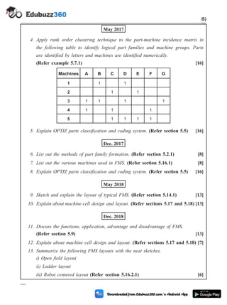 May 2017
4. Apply rank order clustering technique to the part-machine incidence matrix in
the following table to identify logical part families and machine groups. Parts
are identified by letters and machines are identified numerically.
(Refer example 5.7.1) [16]
Machines A B C D E F G
1 1 1
2 1 1
3 1 1 1 1
4 1 1 1
5 1 1 1 1
5. Explain OPTIZ parts classification and coding system. (Refer section 5.5) [16]
Dec. 2017
6. List out the methods of part family formation. (Refer section 5.2.1) [8]
7. List out the various machines used in FMS. (Refer section 5.16.1) [8]
8. Explain OPTIZ parts classification and coding system. (Refer section 5.5) [16]
May 2018
9. Sketch and explain the layout of typical FMS. (Refer section 5.14.1) [13]
10. Explain about machine cell design and layout. (Refer sections 5.17 and 5.18) [13]
Dec. 2018
11. Discuss the functions, application, advantage and disadvantage of FMS.
(Refer section 5.9) [13]
12. Explain about machine cell design and layout. (Refer sections 5.17 and 5.18) [7]
13. Summarize the following FMS layouts with the neat sketches.
i) Open field layout
ii) Ladder layout
iii) Robot centered layout (Refer section 5.16.2.1) [6]
5 - 53 Computer Aided Design and Manufacturing
Cellular Manufacturing and Flexible Manufacturing System (FMS)
 