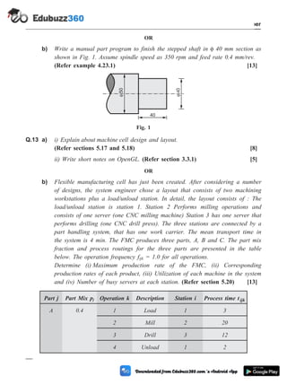 OR
b) Write a manual part program to finish the stepped shaft in f 40 mm section as
shown in Fig. 1. Assume spindle speed as 350 rpm and feed rate 0.4 mm/rev.
(Refer example 4.23.1) [13]
Q.13 a) i) Explain about machine cell design and layout.
(Refer sections 5.17 and 5.18) [8]
ii) Write short notes on OpenGL. (Refer section 3.3.1) [5]
OR
b) Flexible manufacturing cell has just been created. After considering a number
of designs, the system engineer chose a layout that consists of two machining
workstations plus a load/unload station. In detail, the layout consists of : The
load/unload station is station 1. Station 2 Performs milling operations and
consists of one server (one CNC milling machine) Station 3 has one server that
performs drilling (one CNC drill press). The three stations are connected by a
part handling system, that has one work carrier. The mean transport time in
the system is 4 min. The FMC produces three parts, A, B and C. The part mix
fraction and process routings for the three parts are presented in the table
below. The operation frequency fijk = 1.0 for all operations.
Determine (i) Maximum production rate of the FMC, (ii) Corresponding
production rates of each product, (iii) Utilization of each machine in the system
and (iv) Number of busy servers at each station. (Refer section 5.20) [13]
Part j Part Mix pj Operation k Description Station i Process time tijk
A 0.4 1 Load 1 3
2 Mill 2 20
3 Drill 3 12
4 Unload 1 2
M - 2 Computer Aided Design and Manufacturing
Solved Model Question Paper

50

0
40
Fig. 1
 