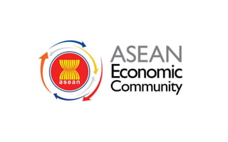 Peluang Indonesia di Masyarakat Ekonomi Asean