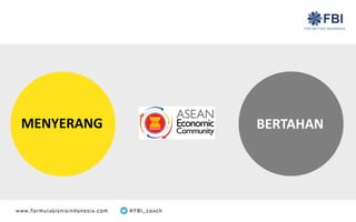 MENYERANG BERTAHAN
 