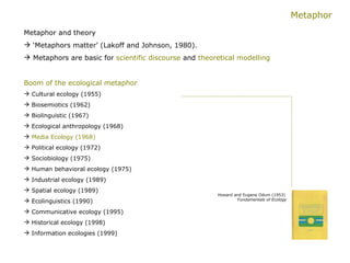 Metaphor Metaphor and theory ‘ Metaphors matter’ (Lakoff and Johnson, 1980). Metaphors are basic for  scientific discourse  and  theoretical modelling Boom of the ecological metaphor Cultural ecology (1955) Biosemiotics (1962) Biolinguistic (1967) Ecological anthropology (1968) Media Ecology (1968) Political ecology (1972) Sociobiology (1975)  Human behavioral ecology (1975) Industrial ecology (1989) Spatial ecology (1989) Ecolinguistics (1990) Communicative ecology (1995) Historical ecology (1998)   Information ecologies (1999) Howard and Eugene Odum (1953)  Fundamentals of Ecology 