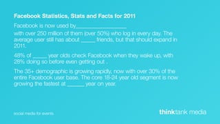 Facebook Statistics, Stats and Facts for 2011
Facebook is now used by__________________
with over 250 million of them (over 50%) who log in every day. The
average user still has about _____ friends, but that should expand in
2011.
48% of _____ year olds check Facebook when they wake up, with
28% doing so before even getting out .
The 35+ demographic is growing rapidly, now with over 30% of the
entire Facebook user base. The core 18-24 year old segment is now
growing the fastest at ______ year on year.




social media for events                                      thinktank media
 