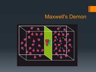 Maxwell's Demon
 