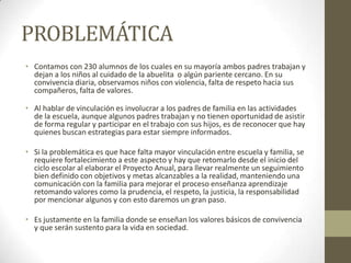 PROBLEMÁTICA
• Contamos con 230 alumnos de los cuales en su mayoría ambos padres trabajan y
dejan a los niños al cuidado de la abuelita o algún pariente cercano. En su
convivencia diaria, observamos niños con violencia, falta de respeto hacia sus
compañeros, falta de valores.
• Al hablar de vinculación es involucrar a los padres de familia en las actividades
de la escuela, aunque algunos padres trabajan y no tienen oportunidad de asistir
de forma regular y participar en el trabajo con sus hijos, es de reconocer que hay
quienes buscan estrategias para estar siempre informados.
• Si la problemática es que hace falta mayor vinculación entre escuela y familia, se
requiere fortalecimiento a este aspecto y hay que retomarlo desde el inicio del
ciclo escolar al elaborar el Proyecto Anual, para llevar realmente un seguimiento
bien definido con objetivos y metas alcanzables a la realidad, manteniendo una
comunicación con la familia para mejorar el proceso enseñanza aprendizaje
retomando valores como la prudencia, el respeto, la justicia, la responsabilidad
por mencionar algunos y con esto daremos un gran paso.
• Es justamente en la familia donde se enseñan los valores básicos de convivencia
y que serán sustento para la vida en sociedad.
 