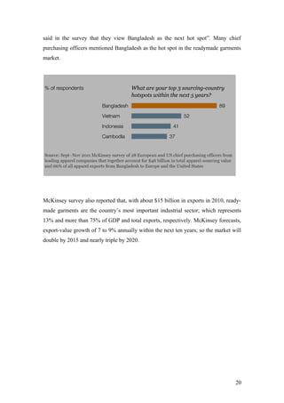 said in the survey that they view Bangladesh as the next hot spot”. Many chief
purchasing officers mentioned Bangladesh as the hot spot in the readymade garments
market.
McKinsey survey also reported that, with about $15 billion in exports in 2010, ready-
made garments are the country’s most important industrial sector; which represents
13% and more than 75% of GDP and total exports, respectively. McKinsey forecasts,
export-value growth of 7 to 9% annually within the next ten years, so the market will
double by 2015 and nearly triple by 2020.
20
 