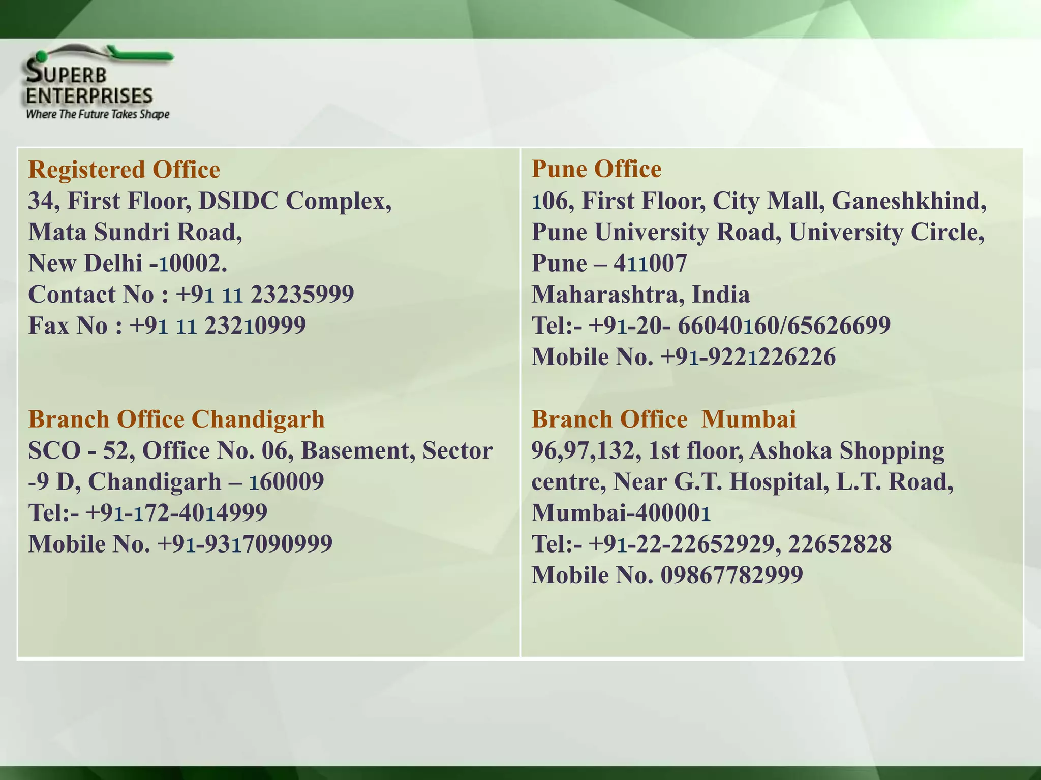 Registered Office
34, First Floor, DSIDC Complex,
Mata Sundri Road,
New Delhi -10002.
Contact No : +91 11 23235999
Fax No : +91 11 23210999
Branch Office Chandigarh
SCO - 52, Office No. 06, Basement, Sector
-9 D, Chandigarh – 160009
Tel:- +91-172-4014999
Mobile No. +91-9317090999
Pune Office
106, First Floor, City Mall, Ganeshkhind,
Pune University Road, University Circle,
Pune – 411007
Maharashtra, India
Tel:- +91-20- 66040160/65626699
Mobile No. +91-9221226226
Branch Office Mumbai
96,97,132, 1st floor, Ashoka Shopping
centre, Near G.T. Hospital, L.T. Road,
Mumbai-400001
Tel:- +91-22-22652929, 22652828
Mobile No. 09867782999
 
