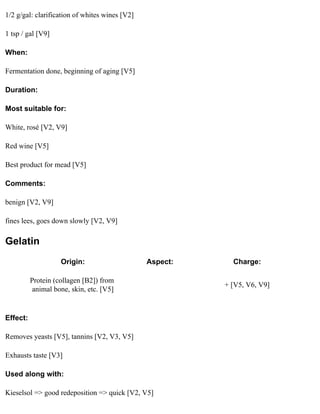 1/2 g/gal: clarification of whites wines [V2]

1 tsp / gal [V9]

When:

Fermentation done, beginning of aging [V5]

Duration:

Most suitable for:

White, rosé [V2, V9]

Red wine [V5]

Best product for mead [V5]

Comments:

benign [V2, V9]

fines lees, goes down slowly [V2, V9]

Gelatin
                    Origin:                     Aspect:     Charge:

          Protein (collagen [B2]) from
                                                          + [V5, V6, V9]
           animal bone, skin, etc. [V5]


Effect:

Removes yeasts [V5], tannins [V2, V3, V5]

Exhausts taste [V3]

Used along with:

Kieselsol => good redeposition => quick [V2, V5]
 