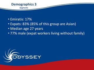 Demographics 3
       Segments




• Emiratis: 17%
• Expats: 83% (85% of this group are Asian)
• Median age 27 years
• 77%...
