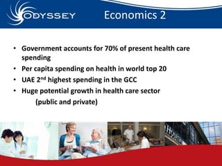 Economics 2

• Government accounts for 70% of present health care
  spending
• Per capita spending on health in world top ...