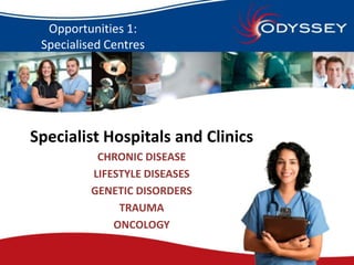 Opportunities 1:
 Specialised Centres




Specialist Hospitals and Clinics
           CHRONIC DISEASE
          LIFESTYLE ...