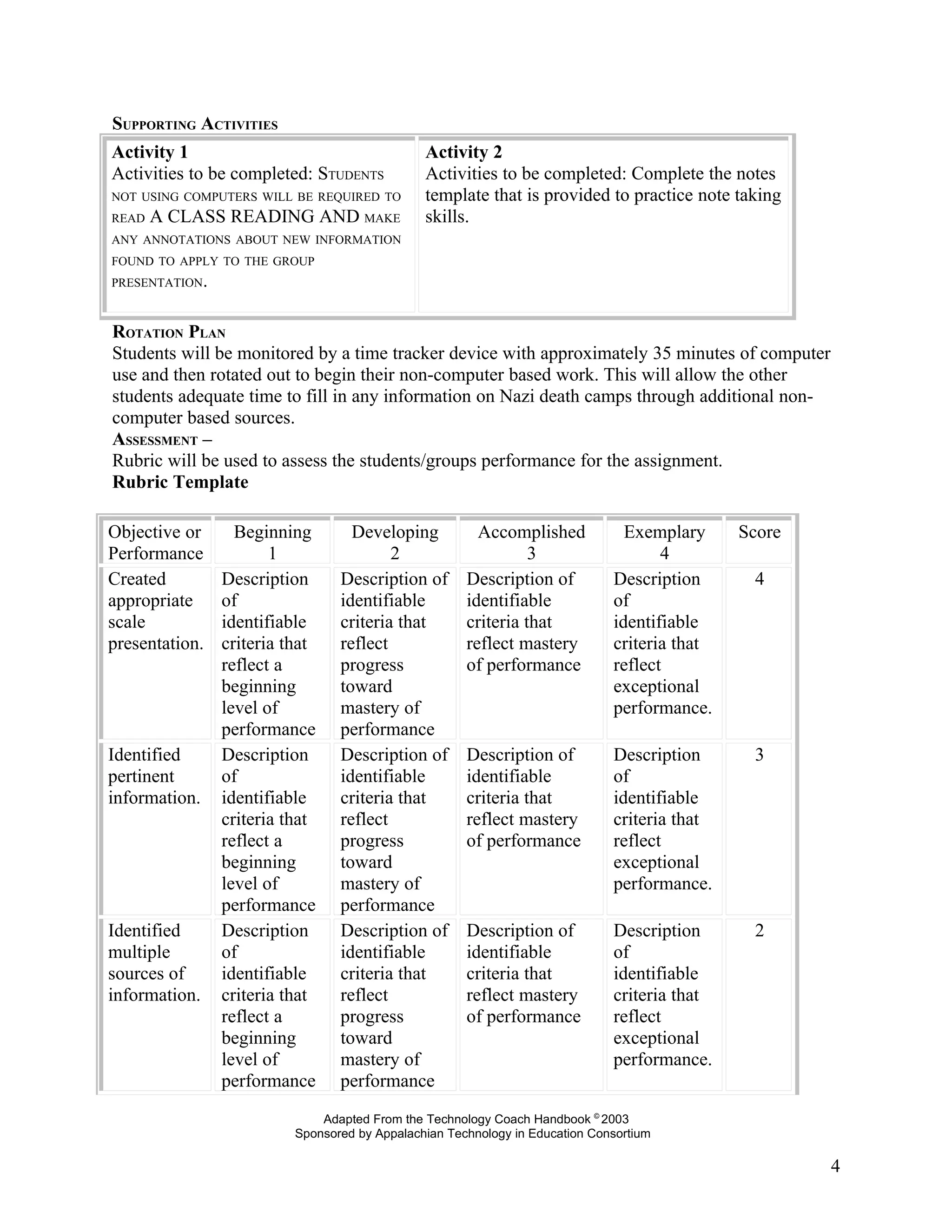 SUPPORTING ACTIVITIES
Activity 1                                     Activity 2
Activities to be completed: STUDENTS           Activities to be completed: Complete the notes
NOT USING COMPUTERS WILL BE REQUIRED TO        template that is provided to practice note taking
READ   A CLASS READING AND MAKE                skills.
ANY ANNOTATIONS ABOUT NEW INFORMATION
FOUND TO APPLY TO THE GROUP
PRESENTATION.



ROTATION PLAN
Students will be monitored by a time tracker device with approximately 35 minutes of computer
use and then rotated out to begin their non-computer based work. This will allow the other
students adequate time to fill in any information on Nazi death camps through additional non-
computer based sources.
ASSESSMENT –
Rubric will be used to assess the students/groups performance for the assignment.
Rubric Template

Objective or      Beginning        Developing           Accomplished            Exemplary     Score
Performance            1                 2                      3                    4
Created         Description      Description of       Description of          Description      4
appropriate     of               identifiable         identifiable            of
scale           identifiable     criteria that        criteria that           identifiable
presentation.   criteria that    reflect              reflect mastery         criteria that
                reflect a        progress             of performance          reflect
                beginning        toward                                       exceptional
                level of         mastery of                                   performance.
                performance      performance
Identified      Description      Description of       Description of          Description      3
pertinent       of               identifiable         identifiable            of
information.    identifiable     criteria that        criteria that           identifiable
                criteria that    reflect              reflect mastery         criteria that
                reflect a        progress             of performance          reflect
                beginning        toward                                       exceptional
                level of         mastery of                                   performance.
                performance      performance
Identified      Description      Description of       Description of          Description      2
multiple        of               identifiable         identifiable            of
sources of      identifiable     criteria that        criteria that           identifiable
information.    criteria that    reflect              reflect mastery         criteria that
                reflect a        progress             of performance          reflect
                beginning        toward                                       exceptional
                level of         mastery of                                   performance.
                performance      performance
                              Adapted From the Technology Coach Handbook © 2003
                          Sponsored by Appalachian Technology in Education Consortium

                                                                                                      4
 