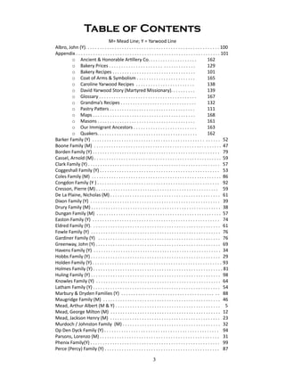Table of Contents
M= Mead Line; Y = Yarwood Line
Albro, John (Y). . . . . . . . . . . . . . . . . . . . . . . . . . . . . . . . . . . . . . . . . . . . . . . . . . . . . . . 100
Appendix . . . . . . . . . . . . . . . . . . . . . . . . . . . . . . . . . . . . . . . . . . . . . . . . . . . . . . . . . . . 101
o	 Ancient & Honorable Artillery Co. . . . . . . . . . . . . . . . . . . .	
162
o	 Bakery Prices . . . . . . . . . . . . . . . . . . . . . . . . . . . . . . . . . . . 	
129
o	 Bakery Recipes . . . . . . . . . . . . . . . . . . . . . . . . . . . . . . . . . .	
101
o	 Coat of Arms & Symbolism . . . . . . . . . . . . . . . . . . . . . . . .	
165
o	 Caroline Yarwood Recipes . . . . . . . . . . . . . . . . . . . . . . . . 	
138
o	 David Yarwood Story (Martyred Missionary). . . . . . . . . . 	
139
o	 Glossary . . . . . . . . . . . . . . . . . . . . . . . . . . . . . . . . . . . . . . . . 	
167
o	 Grandma’s Recipes . . . . . . . . . . . . . . . . . . . . . . . . . . . . . . . 	
132
o	 Pastry Patters . . . . . . . . . . . . . . . . . . . . . . . . . . . . . . . . . . . 	
111
o	 Maps . . . . . . . . . . . . . . . . . . . . . . . . . . . . . . . . . . . . . . . . . . 	
168
o	 Masons . . . . . . . . . . . . . . . . . . . . . . . . . . . . . . . . . . . . . . . .	
161
o	 Our Immigrant Ancestors . . . . . . . . . . . . . . . . . . . . . . . . . .	
163	
o	 Quakers. . . . . . . . . . . . . . . . . . . . . . . . . . . . . . . . . . . . . . . . .	
162	
Barker Family (Y) . . . . . . . . . . . . . . . . . . . . . . . . . . . . . . . . . . . . . . . . . . . . . .	 . . . . . . 	 52
Boone Family (M) . . . . . . . . . . . . . . . . . . . . . . . . . . . . . . . . . . . . . . . . . . . . . .	 . . . . . .	 47
Borden Family (Y) . . . . . . . . . . . . . . . . . . . . . . . . . . . . . . . . . . . . . . . . . . . . . . . . . . . .	 79
Cassel, Arnold (M) . . . . . . . . . . . . . . . . . . . . . . . . . . . . . . . . . . . . . . . . . . . . . . . . . . . . 59
Clark Family (Y) . . . . . . . . . . . . . . . . . . . . . . . . . . . . . . . . . . . . . . . . . . . . . . . . . . . . . . 57
Coggeshall Family (Y) . . . . . . . . . . . . . . . . . . . . . . . . . . . . . . . . . . . . . . . . . . . . . . . . . 	 53
Coles Family (M) . . . . . . . . . . . . . . . . . . . . . . . . . . . . . . . . . . . . . . . . . . . . . . . . . . . . .	 86
Congdon Family (Y ) . . . . . . . . . . . . . . . . . . . . . . . . . . . . . . . . . . . . . . . . . . . . . . . . . . 	 92
Cresson, Pierre (M) . . . . . . . . . . . . . . . . . . . . . . . . . . . . . . . . . . . . . . . . . . . . . . . . . .	 59
De La Plaine, Nicholas (M) . . . . . . . . . . . . . . . . . . . . . . . . . . . . . . . . . . . . . . . . . . . . .	 61
Dixon Family (Y) . . . . . . . . . . . . . . . . . . . . . . . . . . . . . . . . . . . . . . . . . . . . . . . . . . . . .	 39
Drury Family (M) . . . . . . . . . . . . . . . . . . . . . . . . . . . . . . . . . . . . . . . . . . . . . . . . . . . . .	 38
Dungan Family (M) . . . . . . . . . . . . . . . . . . . . . . . . . . . . . . . . . . . . . . . . . . . . . . . . . . .	 57
Easton Family (Y) . . . . . . . . . . . . . . . . . . . . . . . . . . . . . . . . . . . . . . . . . . . . . . . . . . . . 	 74
Eldred Family (Y). . . . . . . . . . . . . . . . . . . . . . . . . . . . . . . . . . . . . . . . . . . . . . . . . . . . .	 61
Fowle Family (Y) . . . . . . . . . . . . . . . . . . . . . . . . . . . . . . . . . . . . . . . . . . . . . . . . . . . . .	 76
Gardiner Family (Y) . . . . . . . . . . . . . . . . . . . . . . . . . . . . . . . . . . . . . . . . . . . . . . . . . . 	 76
Greenway, John (Y) . . . . . . . . . . . . . . . . . . . . . . . . . . . . . . . . . . . . . . . . . . . . . . . . . . .	 69
Havens Family (Y) . . . . . . . . . . . . . . . . . . . . . . . . . . . . . . . . . . . . . . . . . . . . . . . . . . . . 	34
Hobbs Family (Y) . . . . . . . . . . . . . . . . . . . . . . . . . . . . . . . . . . . . . . . . . . . . . . . . . . . . . 	 29
Holden Family (Y) . . . . . . . . . . . . . . . . . . . . . . . . . . . . . . . . . . . . . . . . . . . . . . . . . . . . . 	93
Holmes Family (Y) . . . . . . . . . . . . . . . . . . . . . . . . . . . . . . . . . . . . . . . . . . . . . .	. . . . . . . 81
Huling Family (Y) . . . . . . . . . . . . . . . . . . . . . . . . . . . . . . . . . . . . . . . . . . . . . . . . . . . . . 	 98
Knowles Family (Y) . . . . . . . . . . . . . . . . . . . . . . . . . . . . . . . . . . . . . . . . . . . . . . . . . . .	 64
Latham Family (Y) . . . . . . . . . . . . . . . . . . . . . . . . . . . . . . . . . . . . . . . . . . . . . . . . . . . . 54
Marbury & Dryden Families (Y) . . . . . . . . . . . . . . . . . . . . . . . . . . . . . . . . . . . . . . . .	 88
Maugridge Family (M) . . . . . . . . . . . . . . . . . . . . . . . . . . . . . . . . . . . . . . . . . . . . . . . . 	 46
Mead, Arthur Albert (M & Y) . . . . . . . . . . . . . . . . . . . . . . . . . . . . . . . . . . . . . . . . . . . 	 5
Mead, George Milton (M) . . . . . . . . . . . . . . . . . . . . . . . . . . . . . . . . . . . . . . . . . . . . . 	 12
Mead, Jackson Henry (M) . . . . . . . . . . . . . . . . . . . . . . . . . . . . . . . . . . . . . . . . . . . . . 	 23
Murdoch / Johnston Family (M) . . . . . . . . . . . . . . . . . . . . . . . . . . . . . . . . . . . . . . . .	 32
Op Den Dyck Family (Y) . . . . . . . . . . . . . . . . . . . . . . . . . . . . . . . . . . . . . . . . . . . . . . .	 94
Parsons, Lorenzo (M) . . . . . . . . . . . . . . . . . . . . . . . . . . . . . . . . . . . . . . . . . . . . . . . . .	 31
Phenix Family(Y) . . . . . . . . . . . . . . . . . . . . . . . . . . . . . . . . . . . . . . . . . . . . . . . . . . . . .	 99
Perce (Percy) Family (Y) . . . . . . . . . . . . . . . . . . . . . . . . . . . . . . . . . . . . . . . . . . . . . . . 	 87

3

 
