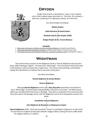 Dryden
		

Dryden Coat of Arms is described as: Azure, a lion rampant,
and in chief a sphere tween two etoils, or. The Crest: On a wreath, a
demi-lion, sustaining in his right paw a sphere, as in the Arms.
Our direct Dryden line follows:
William Dryden
|
Isabel Nicholson & David Dryden
|
Elizabeth Cope & John Dryden (1584)
|
Bridget Dryden & Rev. Francis Marbury
SOURCES:

1 - Notes Upon the Ancestry of William Hutchinson and Anne Marbury, by Joseph Lemuel Chester.
2 – Selleck Memorial With Collateral Connections, by William Edwin Selleck, Privately Printed, 1916.
3 – The English Ancestry of Anne Marbury Hutchinson and Katherine Marbury Scott, by Meredith B. Colket, Jr.,

Wightman
The earliest known ancestor on the Wightman Family is Thomas Wightman who was born
about 1400 in Burbage, England. He lived at the “Old Grange”. From the portion of the home that
is still standing, it seems to have been a large home. The remains show paneling, and timbered
ceilings that would lead us to believe that it was quite a show place.
Our direct line follows:
Richard Wightman & Siceley Wodam
|
Thomas Wightman
|
Although Richard Wightman and his wife, Mary Reynolds started their married life living in “Old Grange” as had his father and grandfather, they built a new home, “the Moat House”,
which was considered the finest house in Burbage. They were so respected in the community that
they had a pew in the Burbage church, with the Wightman coat of arms having been carved in the
wood.
|
Grandfather Edward Wightman
|
John Wightman & Mawdelen or Modowenne Haytor
|
Edward Wightman (1566 - 1612) was burned for “heresy” at Litchfield in England on 11 April 1612.
He was the last in England to have been killed for religious liberty (“being the last to suffer death
for religious liberty, as is stated”).
90

 