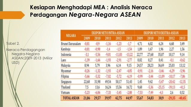 Strategi perdagangan pengenalan pola