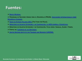 RELACIONES CULTURALES Y DE COOPERACIÓN ENTRE ESPAÑA Y EL MUNDO ÁRABE Y MUSULMÁN
 BANCO MUNDIAL.
 PROGRAMA DE NACIONES UNIDAS PARA EL DESARROLLO (PNUD). INDICADORES INTERNACIONALES SOBRE
DESARROLLO HUMANO.
 ÍNDICE DE ESTADOS FALLIDOS 2011 (THE FUND FOR PEACE).
 MINISTERIO DE ASUNTOS EXTERIORES Y DE COOPERACIÓN. LA AOD ESPAÑOLA. ESTADÍSTICAS.
 MINISTERIO DE ASUNTOS EXTERIORES Y DE COOPERACIÓN. FICHA PAÍSES: SOMALIA, SUDÁN Y YEMEN.
 PORTAL DEL CONGRESO DE LOS DIPUTADOS.
 UNITED NATIONS INSTITUTE FOR TRAINING AND RESEARCH (UNITAR).
Fuentes:
 