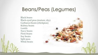 Black beans
Black-eyed peas (mature, dry)
Garbanzo beans (chickpeas)
Kidney beans
Lentils
Navy beans
Pinto beans
Soy beans
Split peas
White beans
Beans/Peas (Legumes)
 