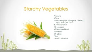 Cassava
Corn
Fresh cowpeas, field peas, or black-
eyed peas (not dry)
Green bananas
Green peas
Green lima beans
Plantains
Potatoes
Taro
Water chestnuts
Starchy Vegetables
 