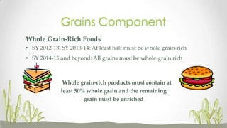 Whole Grain-Rich Foods
• SY 2012-13, SY 2013-14: At least half must be whole grain-rich
• SY 2014-15 and beyond: All grains must be whole-grain rich
Whole grain-rich products must contain at
least 50% whole grain and the remaining
grain must be enriched
Grains Component
 