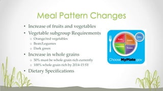 Meal Pattern Changes
• Increase of fruits and vegetables
• Vegetable subgroup Requirements
o Orange/red vegetables
o Bean/Legumes
o Dark green
• Increase in whole grains
o 50% must be whole grain rich currently
o 100% whole grain rich by 2014-15 SY
• Dietary Specifications
 