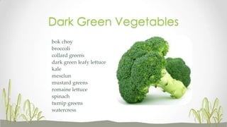 Dark Green Vegetables
bok choy
broccoli
collard greens
dark green leafy lettuce
kale
mesclun
mustard greens
romaine lettuce
spinach
turnip greens
watercress
 