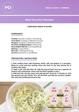 INGREDIENTS
PREPARATION / INSTRUCTIONS
Tomato, Canned, crushed, 1 cup (245 g)
Fresh Basil, chopped, 2 tablespoons (6 g)
Oregano, chopped, 2 tablespoon (10 g)
Sea Salt and Black Pepper, 4 dash (4 g)
Ground Beef (85/15), 4 serving (800 g)
Spinach, 4 cups (116 g)
Olive Oil, 1 tablespoon (15 g)
Zucchini, spiralized, 4 cup (520 g)
1. Over medium heat, add tomatoes, herbs, salt, and pepper in a saucepan.
Bring to a boil and once boiling, lower the heat to low and simmer for 5
minutes. Set aside.
2. Heat a pan and add olive oil. Add the ground beef and use a spatula to
break it into small pieces. Cook until the beef is golden in color.
3. Add back the tomato sauce and add spinach. Cook for 2 minutes or until
the spinach has just wilted. Turn off the heat and add the zucchini noodles.
Stir until well combined and serve hot.
Energy
(Kcal)
551.59
Prot
(g)
38.85
Fat
(g)
40.82
Carb
(g)
10.11
MACROS
4 SERVINGS. READY IN 30 MIN.
Calories and macros are per serving.
MEAL PLAN 1 / DINNER
Beef Zucchini Noodles
 