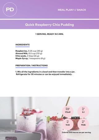 INGREDIENTS
PREPARATION / INSTRUCTIONS
Raspberries, 0.25 cup (30 g)
Almond Milk, 0.5 cup (131 g)
Chia seeds, 2 tbsp (24 g)
Maple Syrup, 1 teaspoons (8 g)
1. Mix all the ingredients in a bowl and then transfer into a jar.
Refrigerate for 30 minutes or can be enjoyed immediately.
Energy
(Kcal)
173.49
Prot
(g)
5.1
Fat
(g)
9.02
Carb
(g)
19.84
MACROS
1 SERVING. READY IN 5 MIN.
Calories and macros are per serving.
MEAL PLAN 1 / SNACK
Quick Raspberry Chia Pudding
 