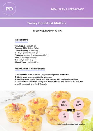 INGREDIENTS
PREPARATION / INSTRUCTIONS
Raw Egg, 6 egg (258 g)
Coconut Milk, 3 tbsp (45 g)
Ground Turkey, 4 oz (113 g)
Garlic, 2 garlic clove (8 g)
Oregano, minced, 1 tablespoon (5 g)
Basil, 1 tablespoons (3 g)
Sea salt, 2 dash (1 g)
Black Pepper, 2 dash (0 g)
1. Preheat the oven to 350°F. Prepare and grease muffin tin.
2. Whisk eggs and coconut milk together.
3. Add in turkey, garlic, herbs, salt and pepper. Mix until well combined.
4. Distribute the mixture evenly into the muffin tin and bake for 30 minutes
or until the meat is cooked through.
Energy
(Kcal)
344.04
Prot
(g)
26.77
Fat
(g)
24.32
Carb
(g)
4.71
MACROS
2 SERVINGS. READY IN 40 MIN.
Calories and macros are per serving.
MEAL PLAN 2 / BREAKFAST
Turkey Breakfast Muffins
 