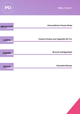 MEAL PLAN 3
BREAKFAST
LUNCH
DINNER Broccoli and Egg Salad
Almond Butter Protein Shake
Cashew Chicken and Vegetable Stir Fry
SNACK Chocolate Mousse
 