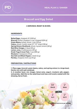 INGREDIENTS
PREPARATION / INSTRUCTIONS
Boiled Eggs, chopped, 8 1 (520 g)
Broccoli, boiled, chopped, 4 cup, chopped (624 g)
Green Beans, boiled, sliced, 1 cup (125 g)
Celery, sliced, 2 stalk, large (11"-12" long) (128 g)
Spring Onions (Scallions), sliced, 4 green onions (48 g)
Red Wine Vinegar, 2 tbsp (30 g)
Lemon Juice, 2 tablespoons (30 g)
Greek Yogurt (Low Fat), 1 cup (285 g)
Mustard, 2 teaspoons (12 g)
Sea Salt and Black Pepper, 4 dash (4 g)
Parsley, chopped, 0.25 cup (15 g)
1. Place eggs, broccoli, green beans, celery, and spring onions in a large bowl.
Gently mix until well combined.
2. In another bowl, mix vinegar, lemon juice, yogurt, mustard, salt, pepper,
and parsley. Add this to the salad bowl and toss until evenly coated with the
dressing. Serve fresh.
Energy
(Kcal)
334.25
Prot
(g)
28.44
Fat
(g)
16.11
Carb
(g)
20.71
MACROS
4 SERVINGS. READY IN 30 MIN.
Calories and macros are per serving.
MEAL PLAN 3 / DINNER
Broccoli and Egg Salad
 